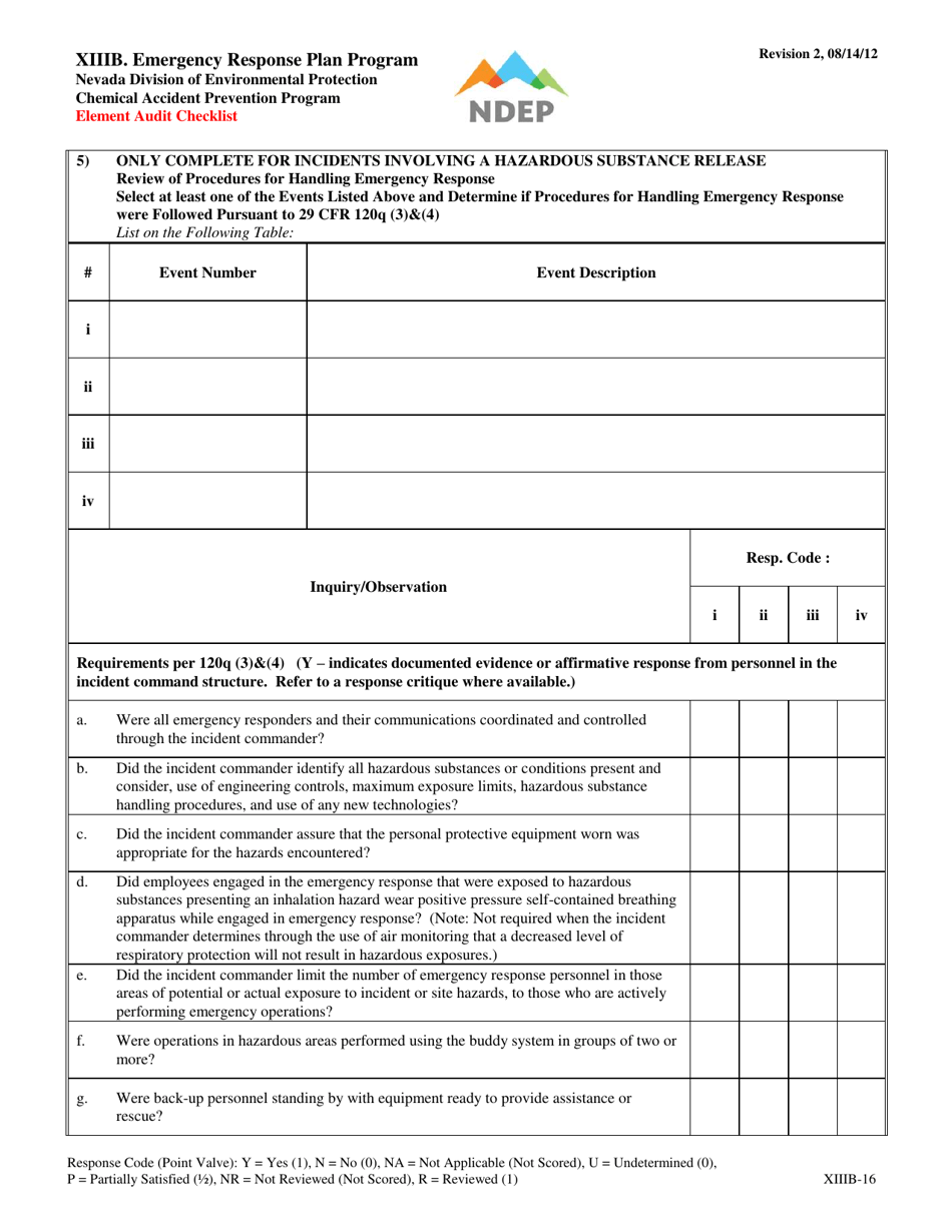 Form XIIIB Emergency Response Plan Element Audit Checklist - Nevada, Page 16