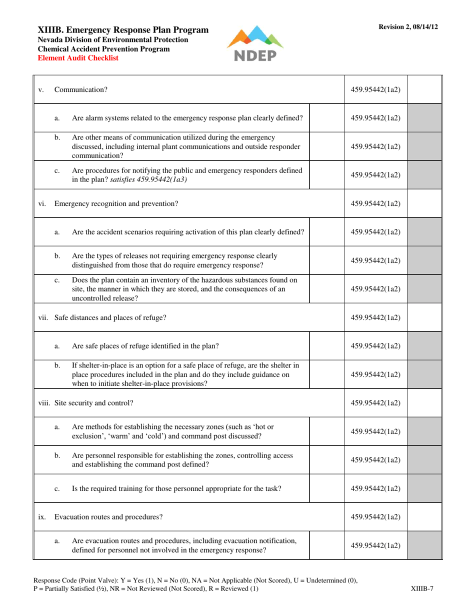 Form XIIIB Emergency Response Plan Element Audit Checklist - Nevada, Page 7