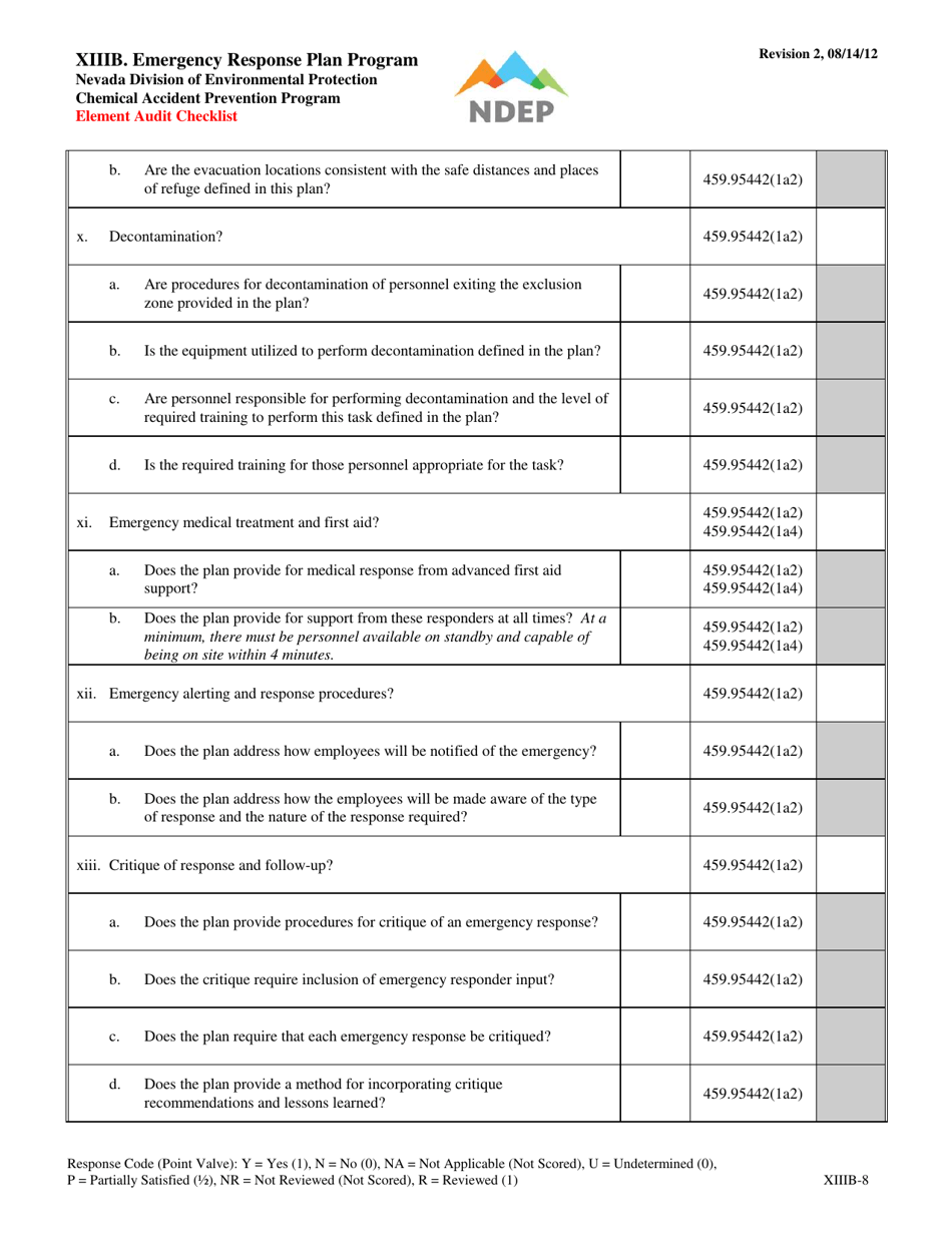 Form XIIIB Emergency Response Plan Element Audit Checklist - Nevada, Page 8