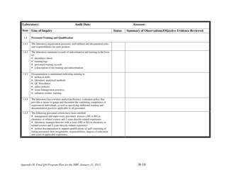 Appendix H Audit Checklists for the Nevada Brownfields Program - Nevada, Page 12