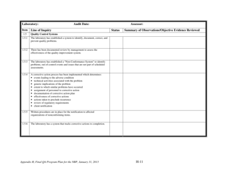 Appendix H Audit Checklists for the Nevada Brownfields Program - Nevada, Page 13