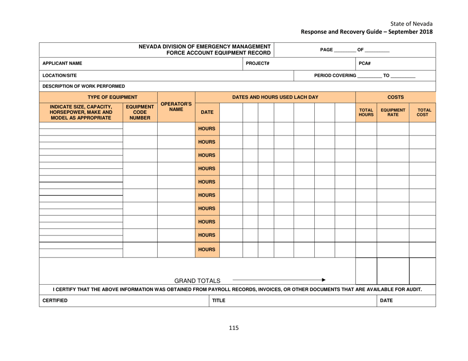 Force Account Equipment Record - Nevada, Page 1