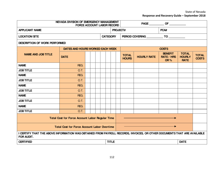 Force Account Labor Record - Nevada, Page 1