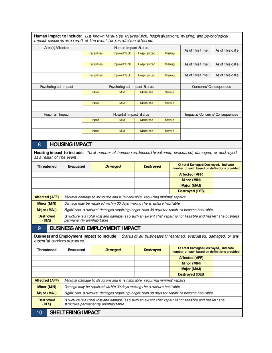 Local / Tribal Government Situation Report - Nevada, Page 3