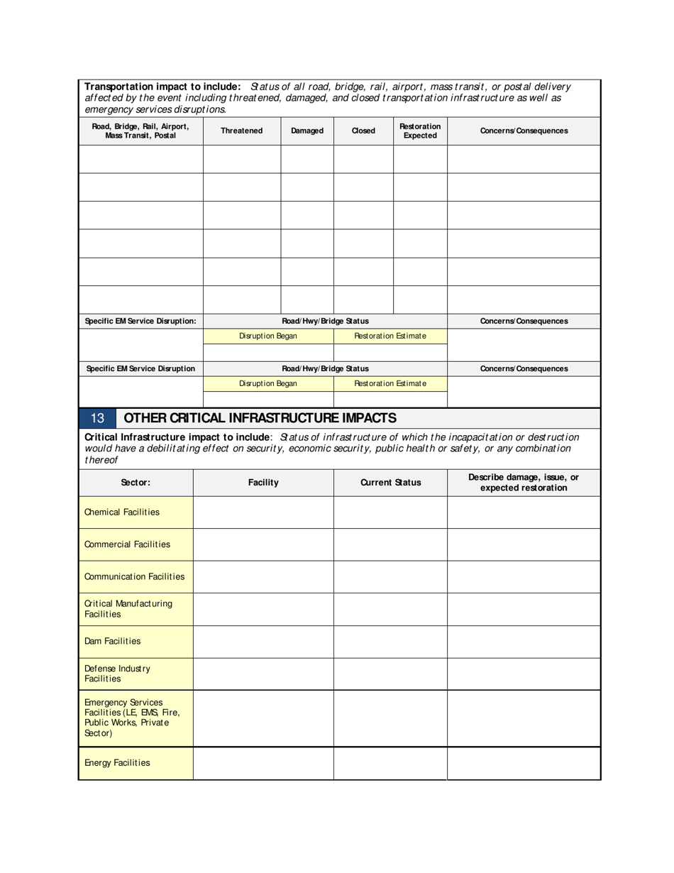 Local / Tribal Government Situation Report - Nevada, Page 5