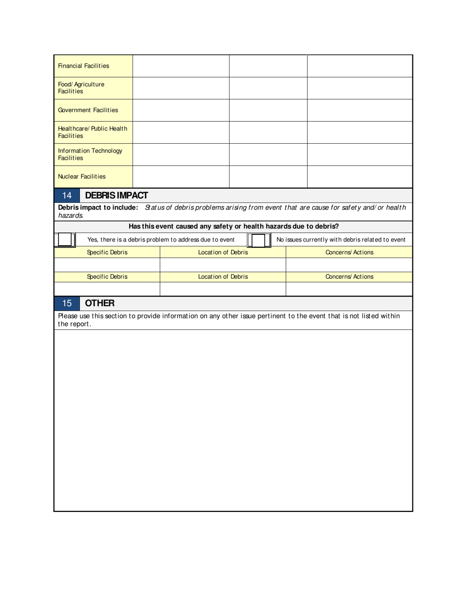 Local / Tribal Government Situation Report - Nevada, Page 6