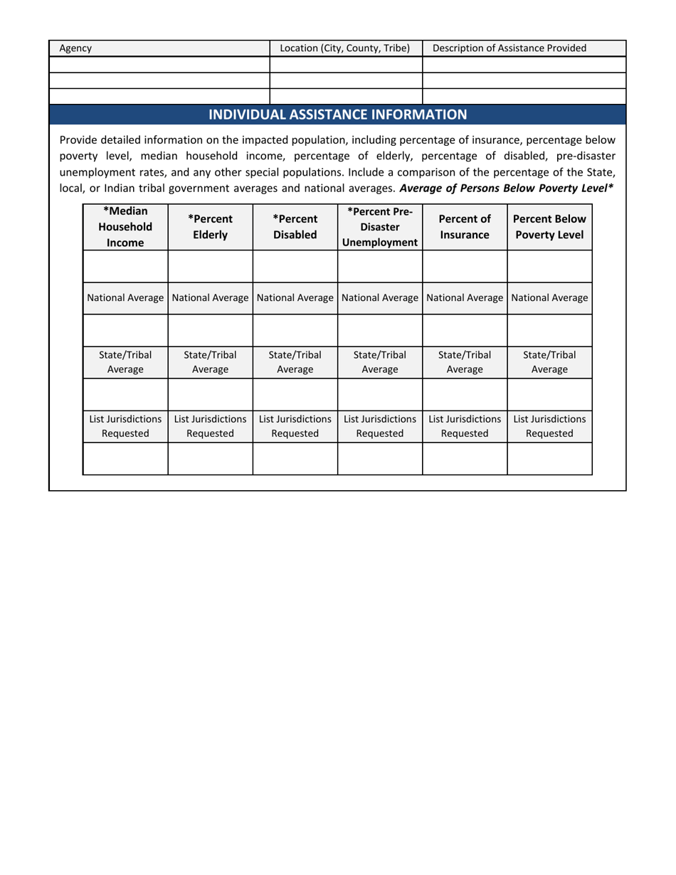 Request for Presidential Disaster Declaration Major Disaster or Emergency - Nevada, Page 3