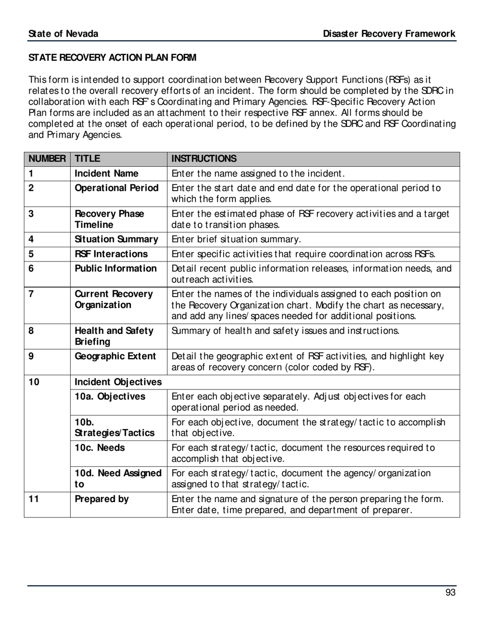 Recovery Action Plan Form - Disaster Recovery Framework - Nevada, Page 1