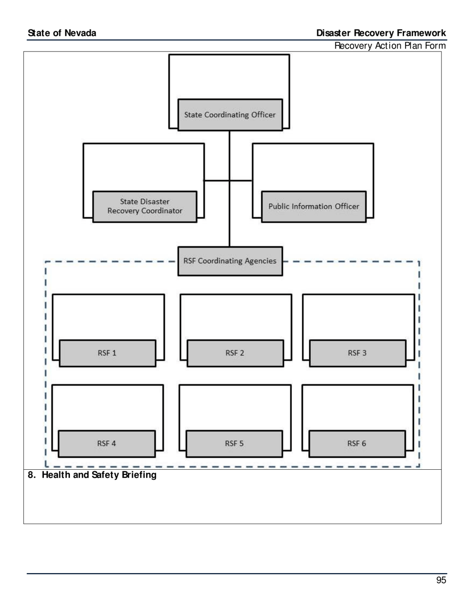Nevada Recovery Action Plan Form - Disaster Recovery Framework - Fill ...
