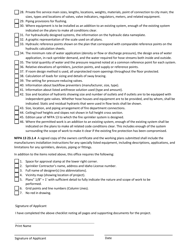 Sprinkler Plan Submittal Checklist - Idaho, Page 2