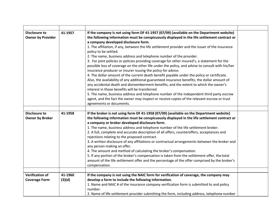 Life Settlements Filing Checklist - Idaho, Page 3