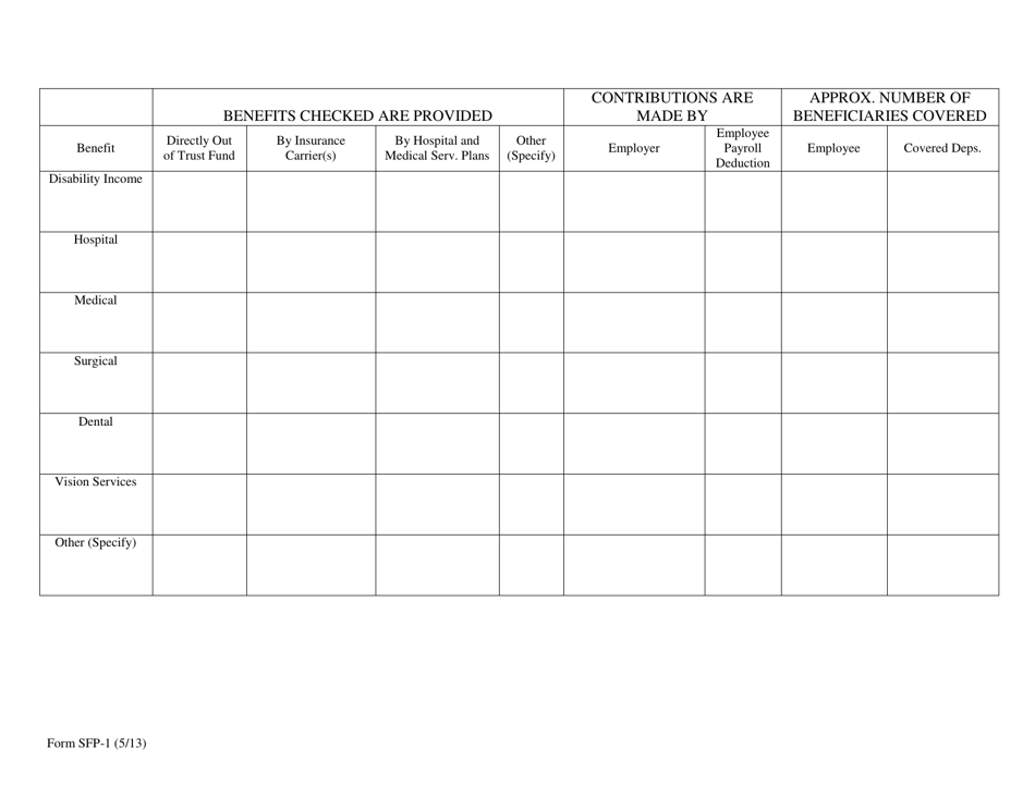 Form SFP-1 Exhibit A Application for Registration of Joint Public Agency Self-funded Health Care Plan - Idaho, Page 6