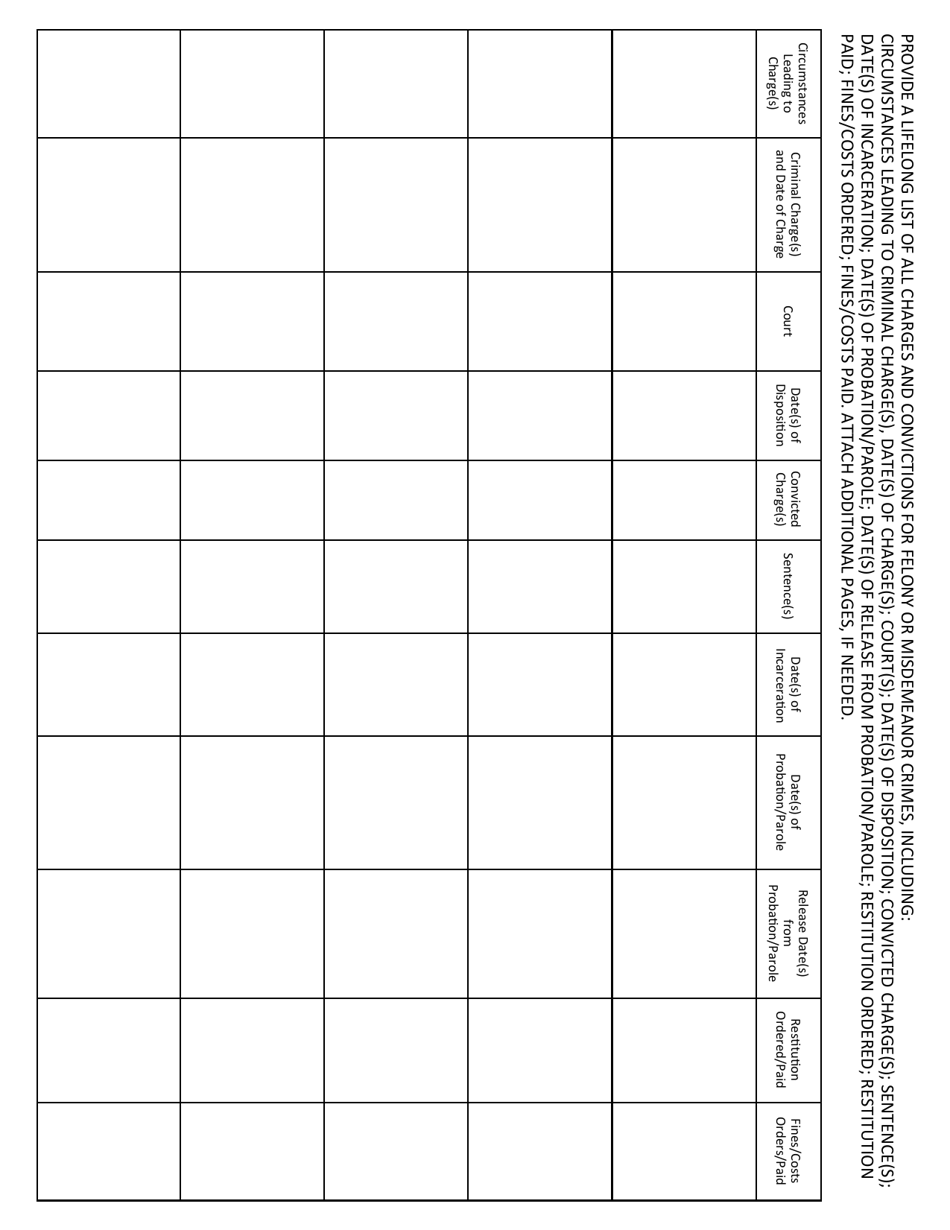 Application for Written Consent to Engage in the Business of Insurance Pursuant to 18 U.s.c. 1033 and 1034 - Idaho, Page 11