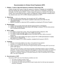 Window Period Prophylaxis (Wpp) Patient Information Sheet for Children Under 5 Years of Age - Iowa, Page 2