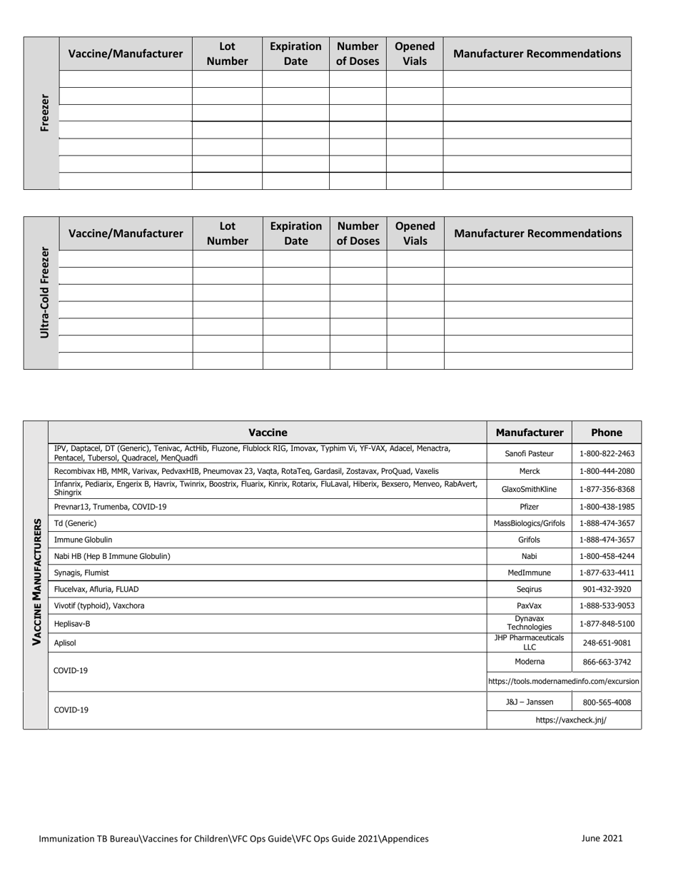 Storage and Handling Incident Response Worksheet - Iowa, Page 4