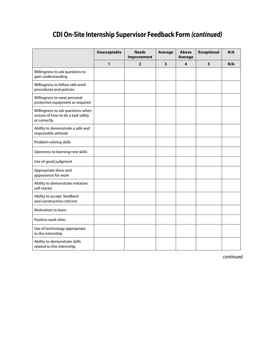 Form C2 Cdi on-Site Internship Supervisor Feedback Form - Manitoba, Canada, Page 2