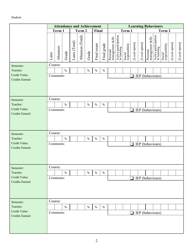Grades 9 to 12 Report Card Template - Semestered - Manitoba, Canada, Page 2