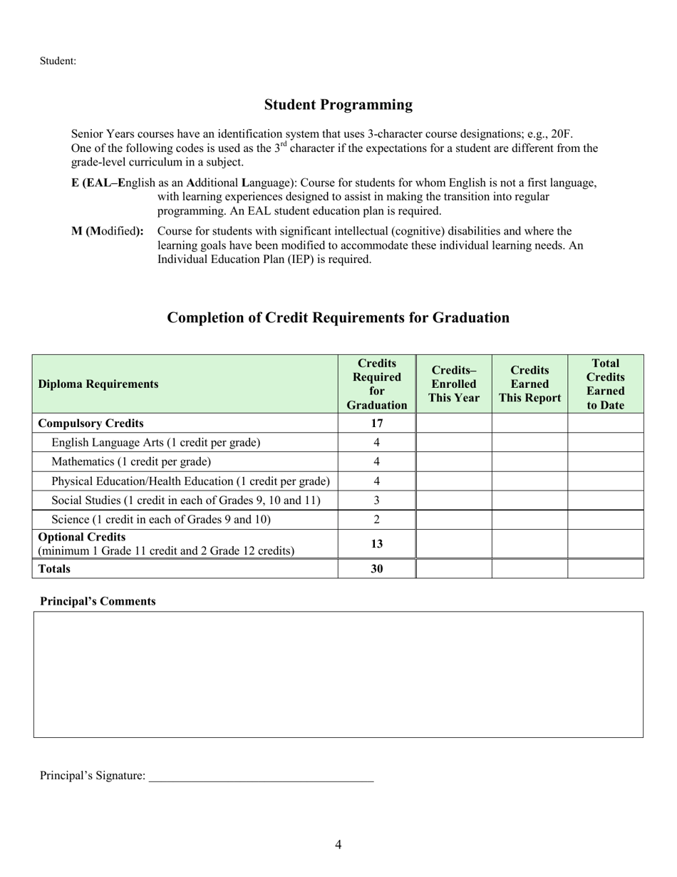 Grades 9 to 12 Report Card Template - Semestered - Manitoba, Canada, Page 4