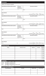 Form 14PS15-39062 Application for Employment With the Pei Public Service - Prince Edward Island, Canada, Page 2