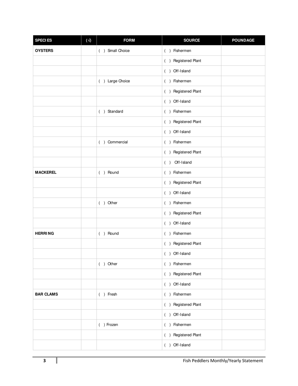 Fish Peddlers Yearly Statement - Prince Edward Island, Canada, Page 3