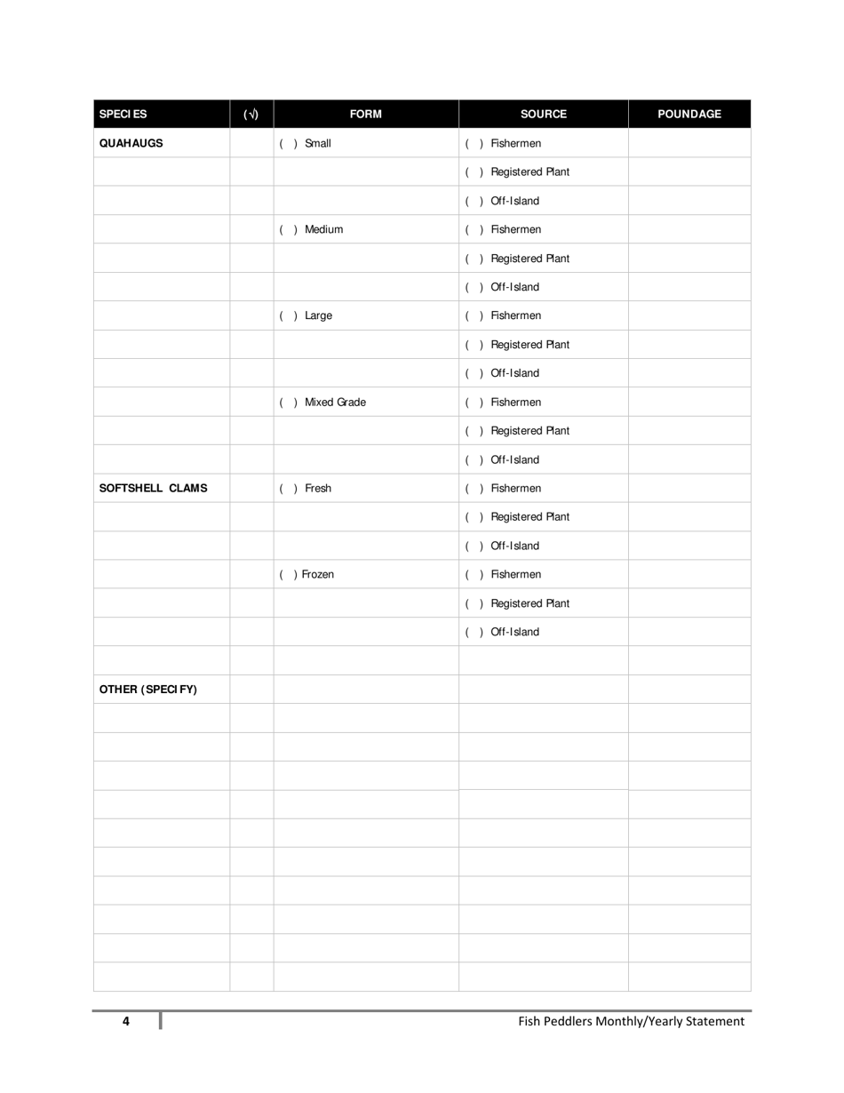 Fish Peddlers Yearly Statement - Prince Edward Island, Canada, Page 4