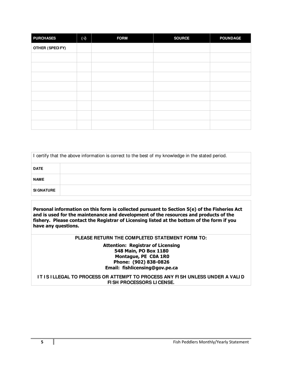 Fish Peddlers Yearly Statement - Prince Edward Island, Canada, Page 5