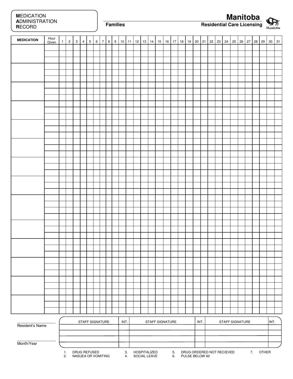 Manitoba Canada Medication Administration Record Residential Care