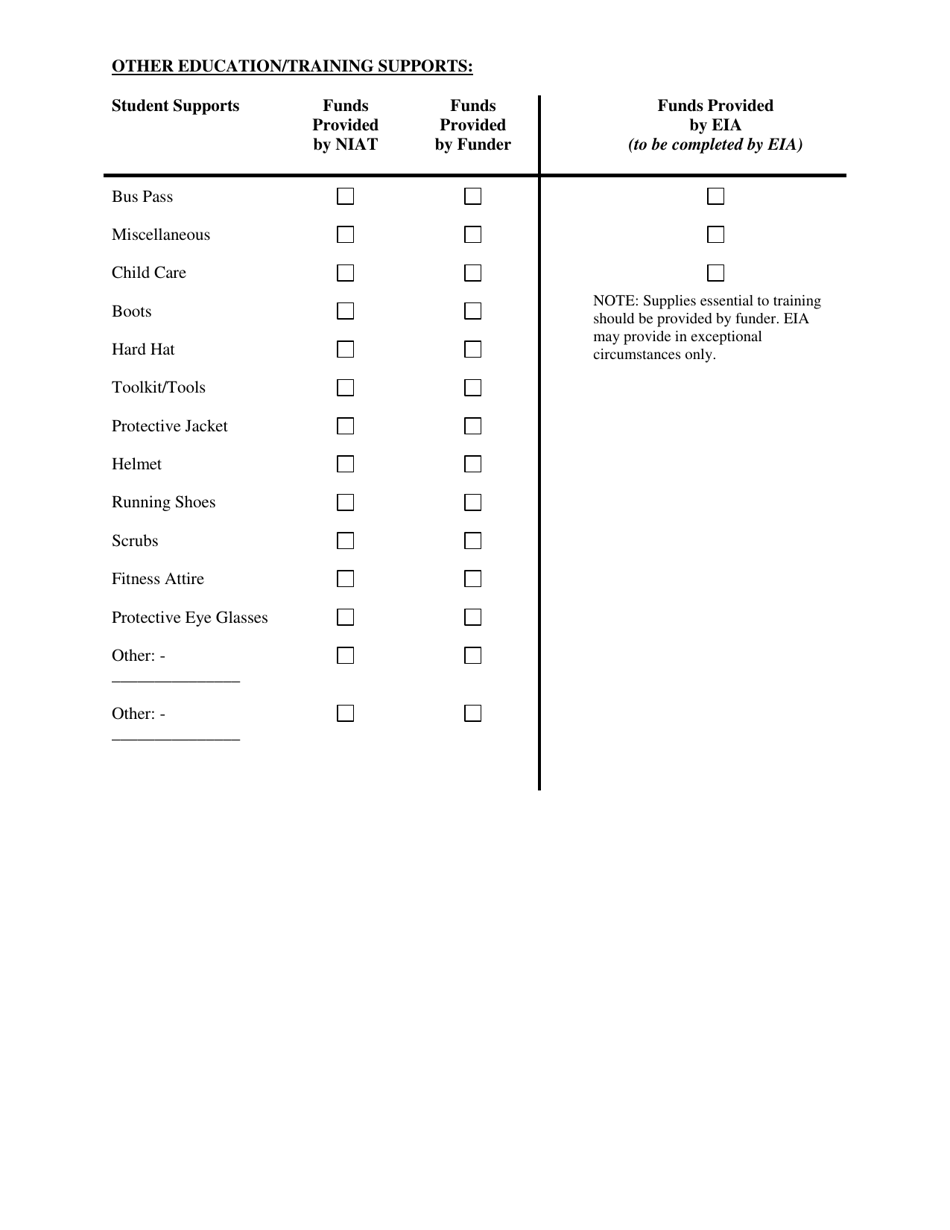 Attachment 1 Training Request Form - Manitoba, Canada, Page 3