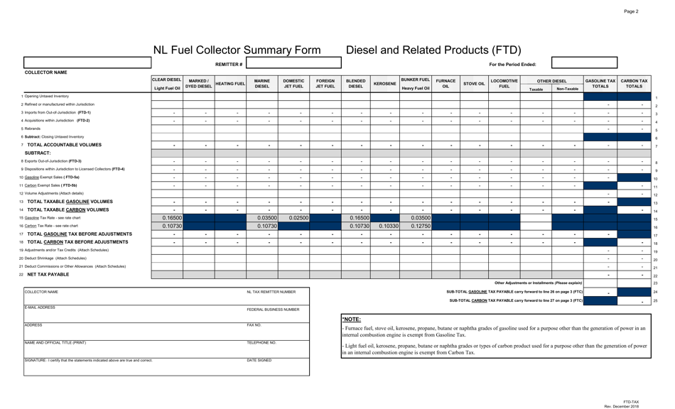 Blank Return Gasoline and Carbon Wholesaler Tax - Newfoundland and Labrador, Canada, Page 12
