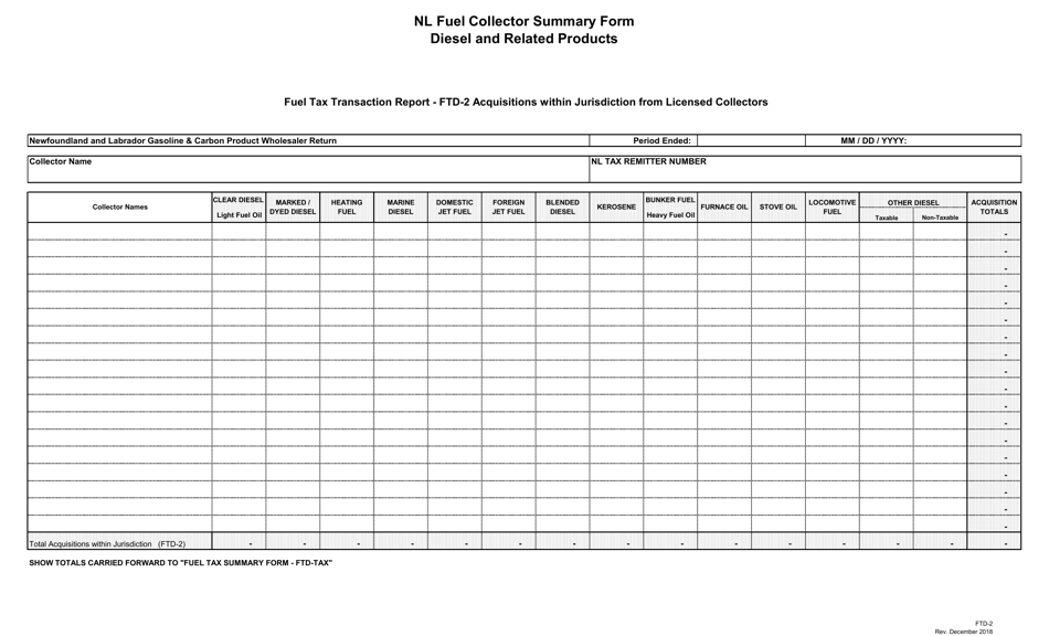 Blank Return Gasoline and Carbon Wholesaler Tax - Newfoundland and Labrador, Canada, Page 14
