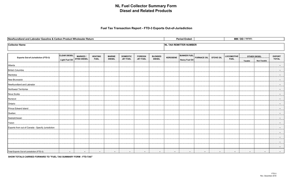 Blank Return Gasoline and Carbon Wholesaler Tax - Newfoundland and Labrador, Canada, Page 15