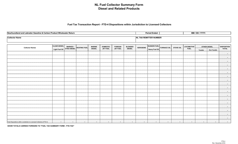 Blank Return Gasoline and Carbon Wholesaler Tax - Newfoundland and Labrador, Canada, Page 16