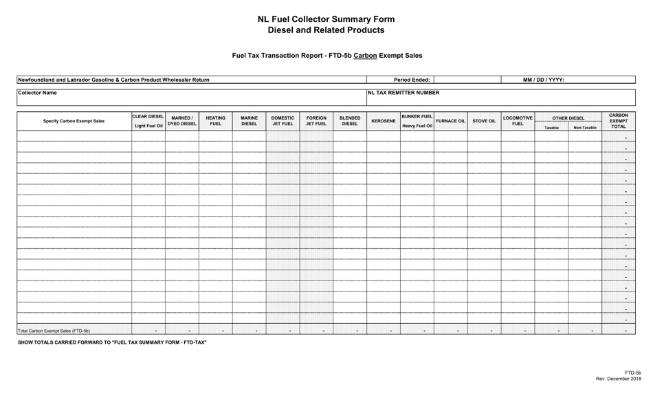 Blank Return Gasoline and Carbon Wholesaler Tax - Newfoundland and Labrador, Canada, Page 18