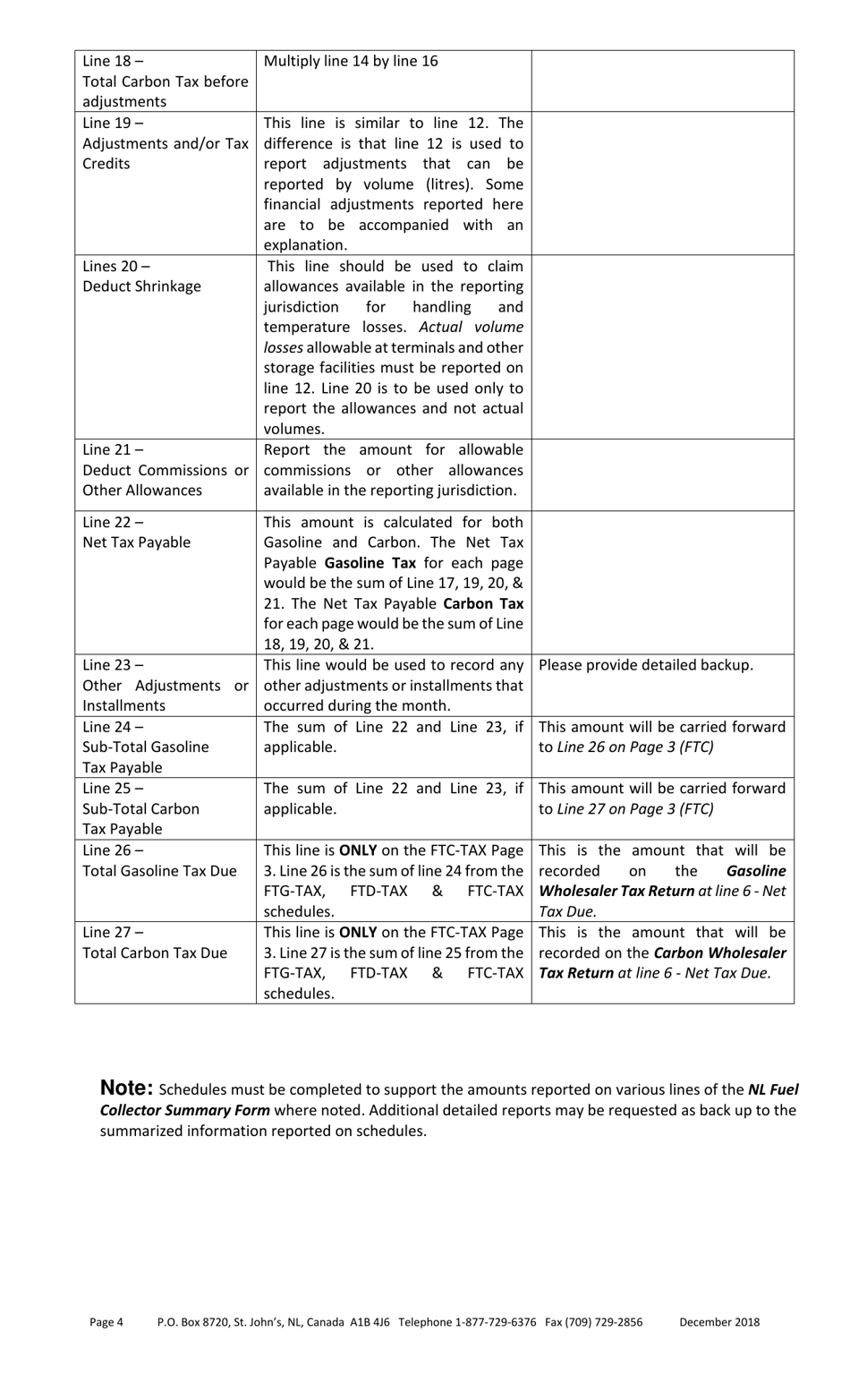 Blank Return Gasoline and Carbon Wholesaler Tax - Newfoundland and Labrador, Canada, Page 30