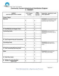 Community Tourism Infrastructure Contribution Program Application - Northwest Territories, Canada, Page 5