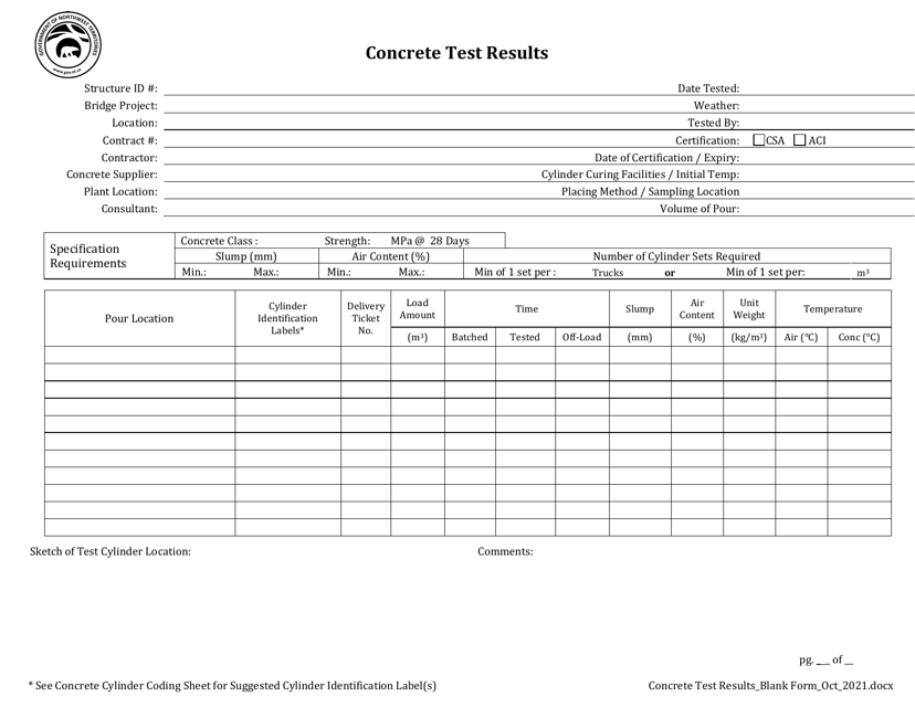 Concrete Test Results - Northwest Territories, Canada
