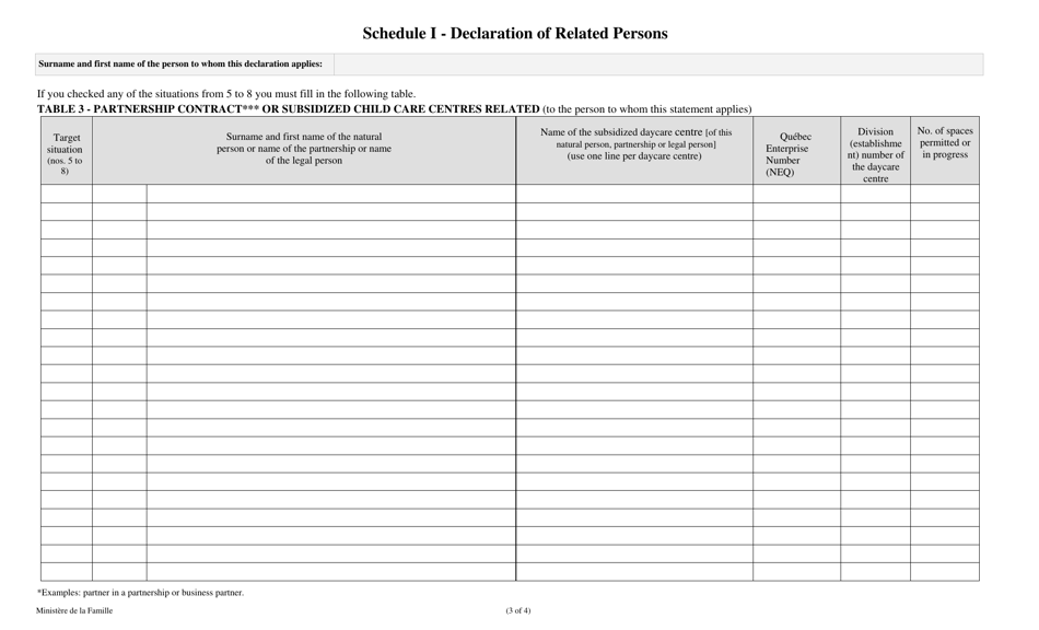 Schedule I Declaration of Related Persons - Quebec, Canada, Page 3