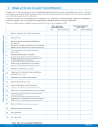 Forme NWT8711 Demande D&#039;aide Financiere - Etudiant a Temps Plein - Northwest Territories, Canada (French), Page 4