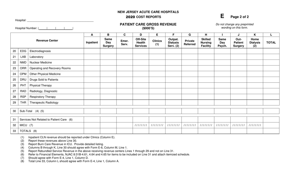 Form E New Jersey Acute Care Hospitals Cost Reports - Patient Care Gross Revenue - New Jersey, Page 2