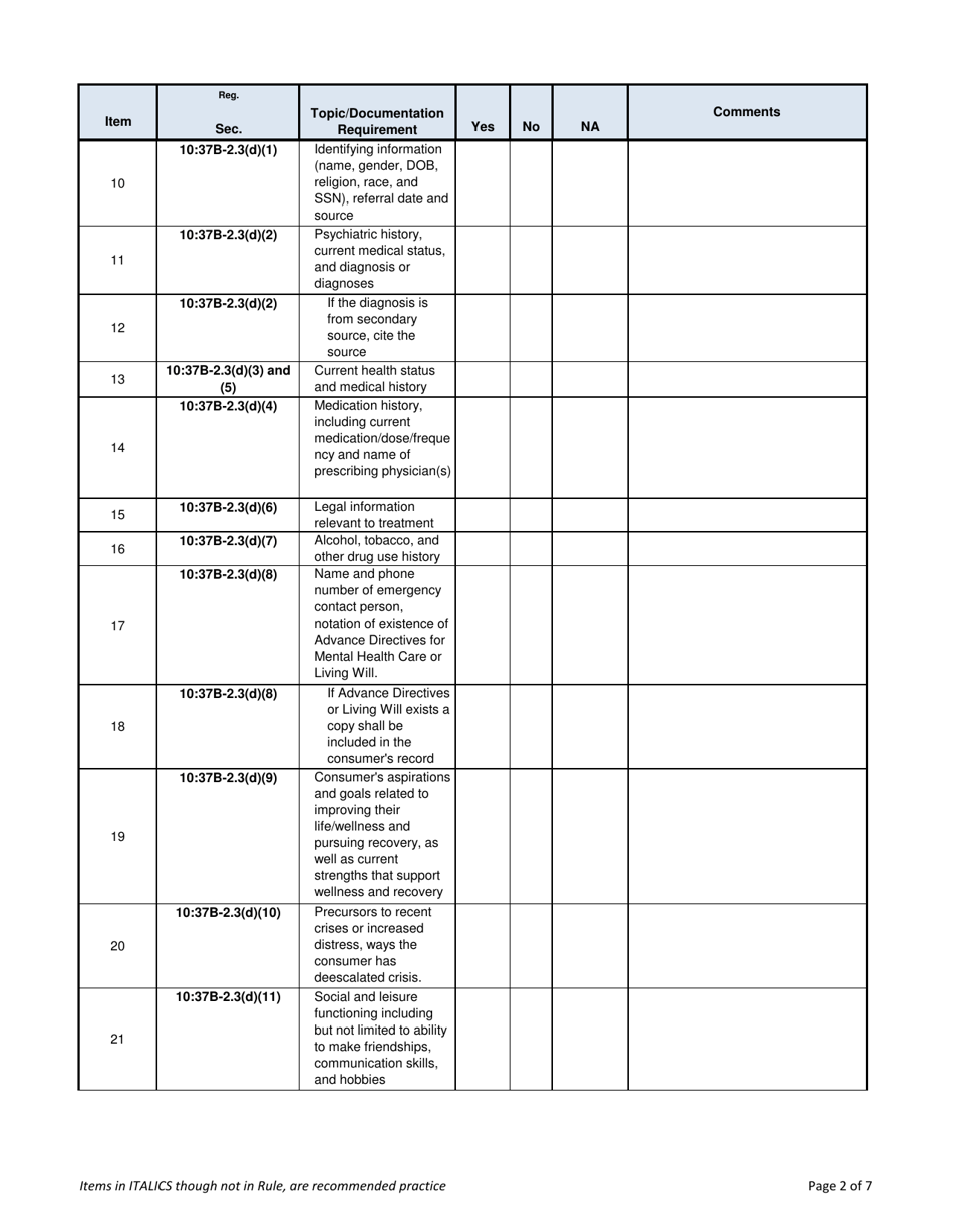 Community Support Services Monitoring Tool - New Jersey, Page 2