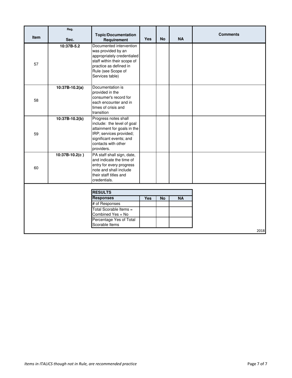 Community Support Services Monitoring Tool - New Jersey, Page 7