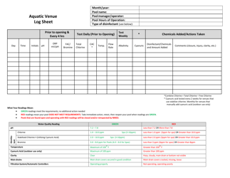 Document preview: Aquatic Venue Log Sheet - New Mexico