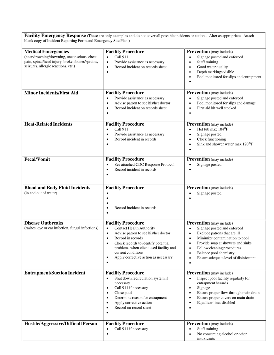 Pool Operation Safety Plan for Commercial Aquatic Venues - New Mexico, Page 4