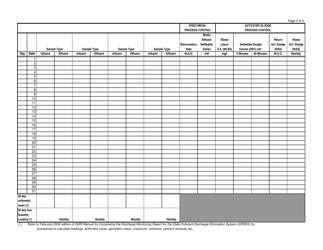 Form BWCP-6 Wastewater Facility Operation Report - New York, Page 3