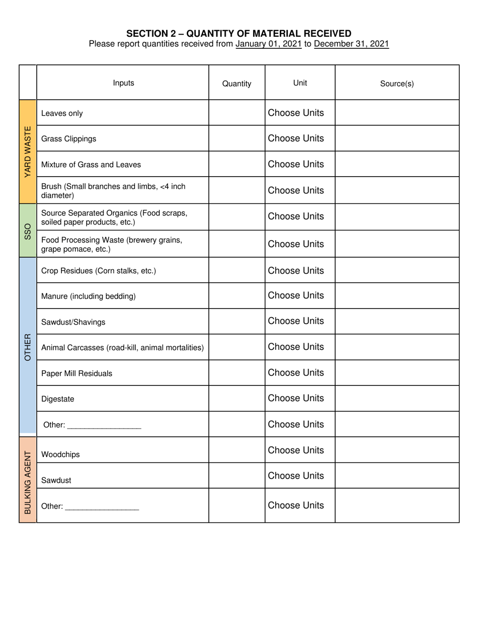 Registered or Permitted Compost Facility Annual Report - New York, Page 3