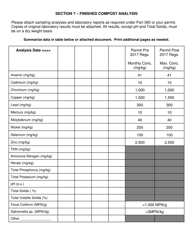 Permitted Biosolids Composting Facility Annual Report - New York, Page 7