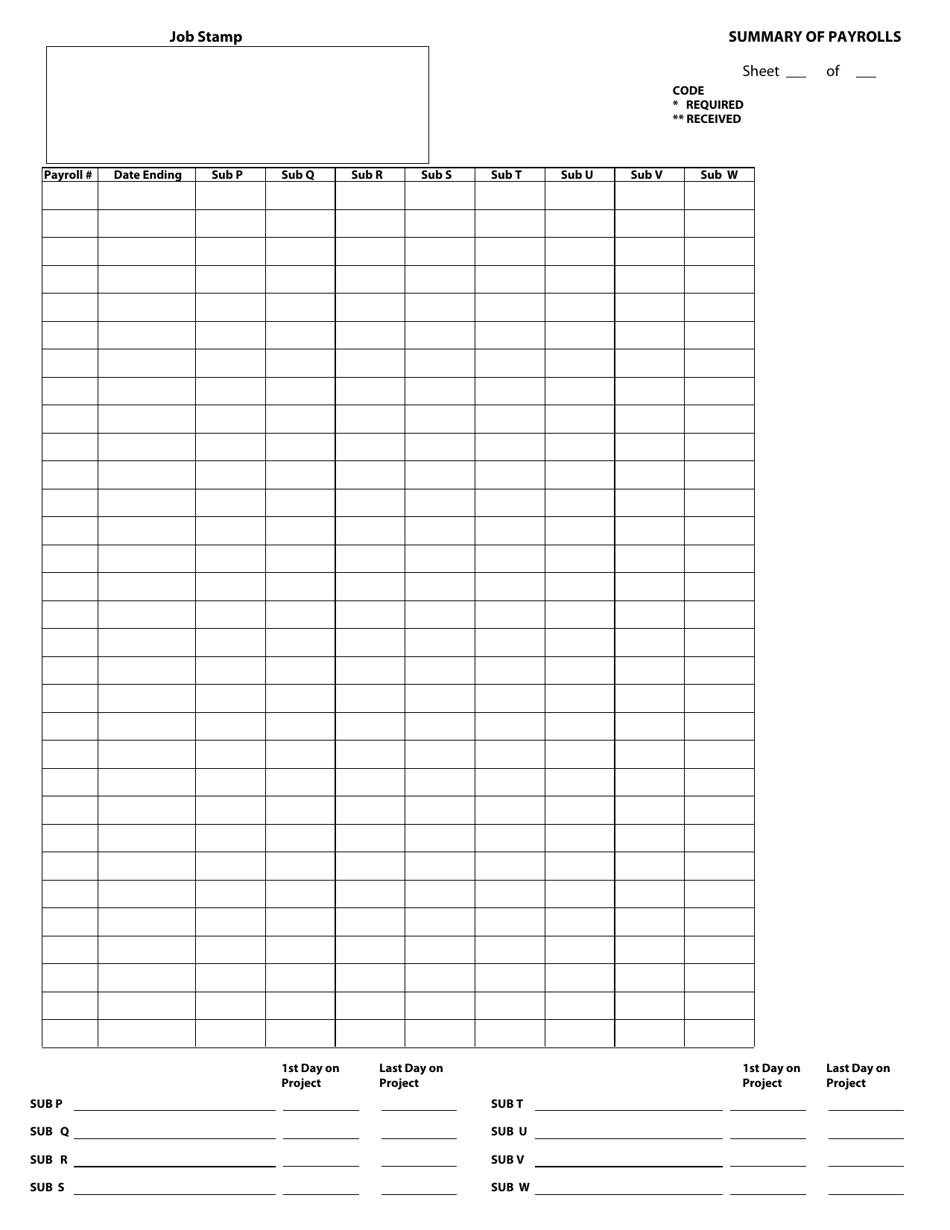 Summary of Payrolls - New York, Page 3
