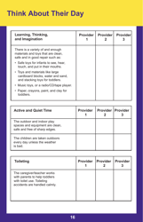 Form PUB-1115B As You Think About Child Care for Your Infant or Toddler - New York, Page 16