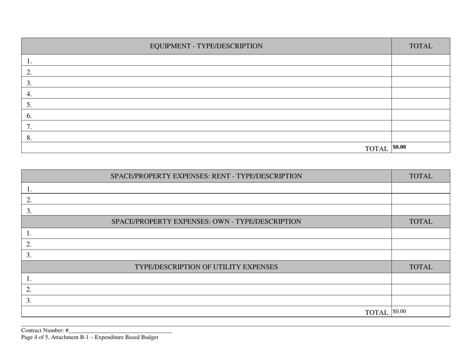 Attachment B-1 Expenditure Based Budget - New York, Page 4