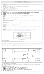 Application for Roadway/Sidewalk Permit(S) - New York City (Korean), Page 2